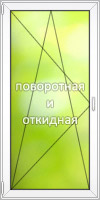 Пластиковое окно