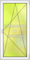 Расчет пластикового окна